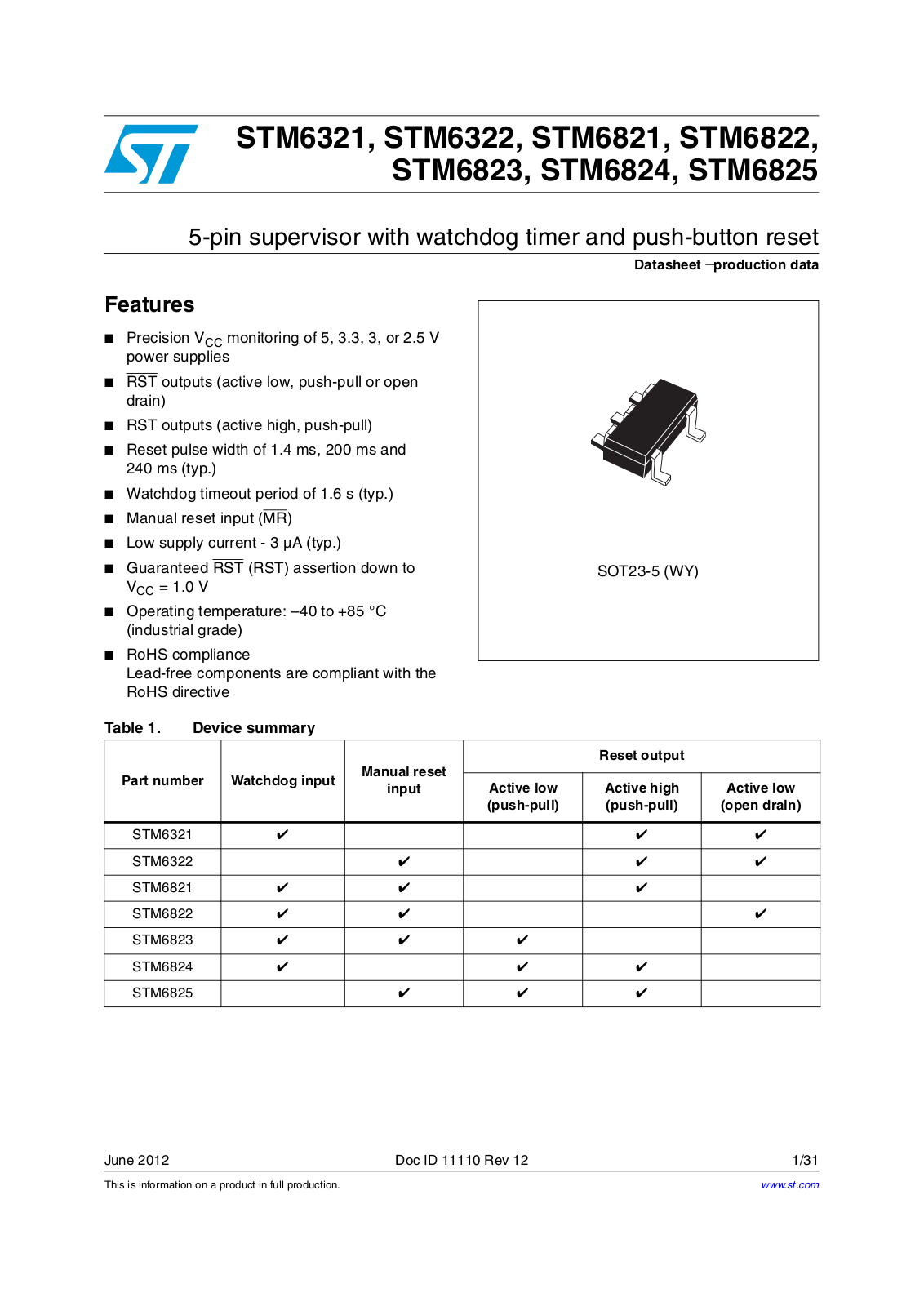 ST STM6321, STM6322, STM6821, STM6822, STM6823 User Manual