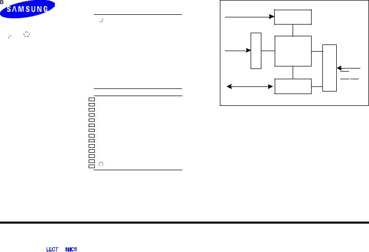 SAMSUNG KM62256C Technical data