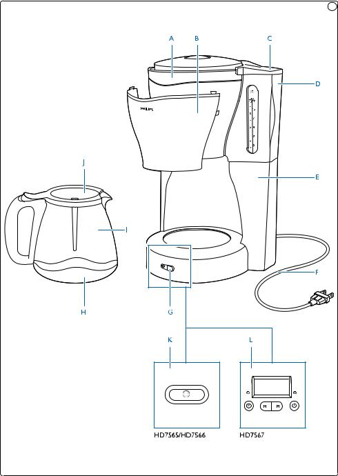 Philips HD7567, HD7566, HD7565, HD7564, HD7563 Quick start guide