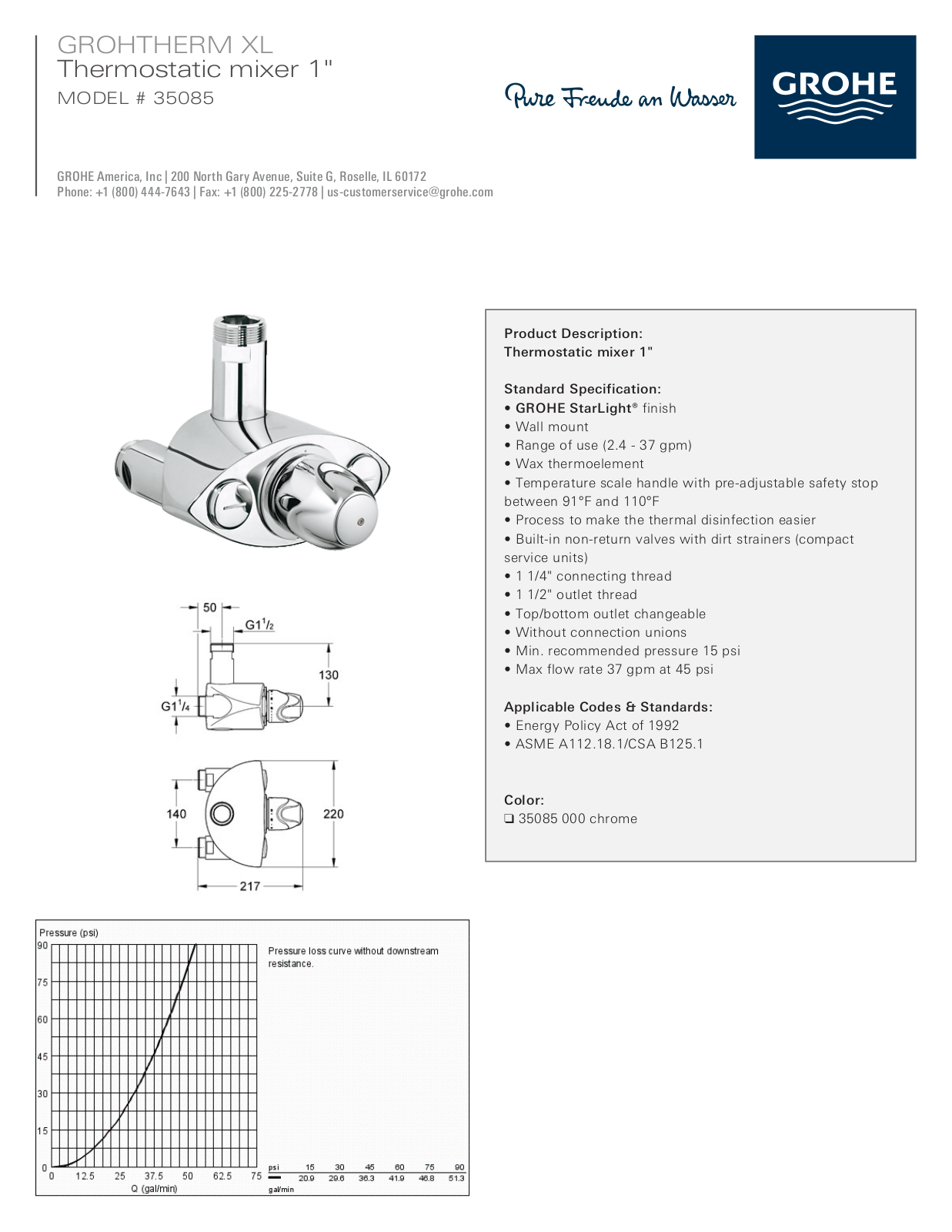 GROHE GRH4097 Specifications - ManualMachine.com