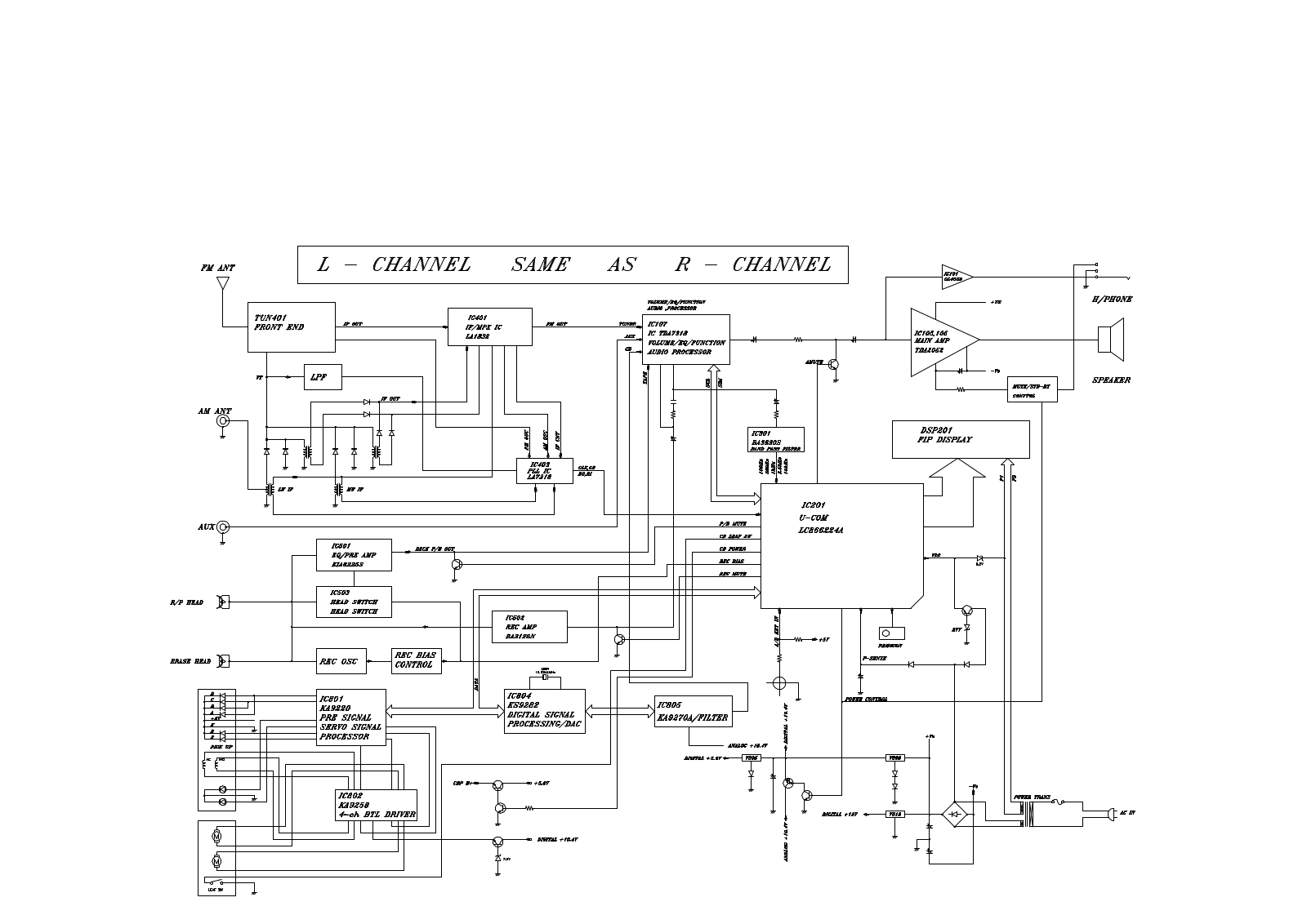 Goldstar ffh-212 Service Manual block diagram