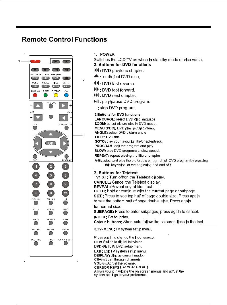 Denver TFD-3227M User Manual