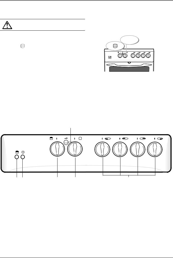 Husqvarna QSP734, QSP634 User Manual