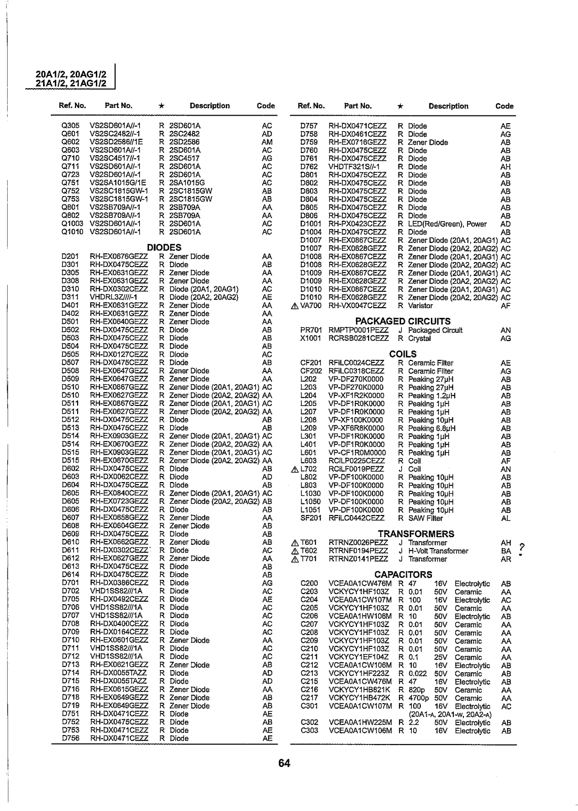 Sharp 20A1,20A2, 20AG1,20AG2 21A1,21A2, 21AG1,21AG2 Parts list