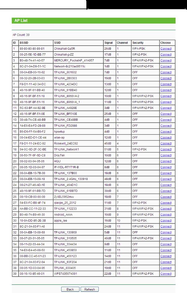 TP Link WA701NDV2 User Guide