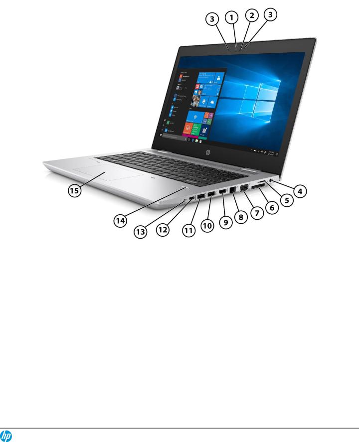 HP ProBook 640 G4 QuickSpecs