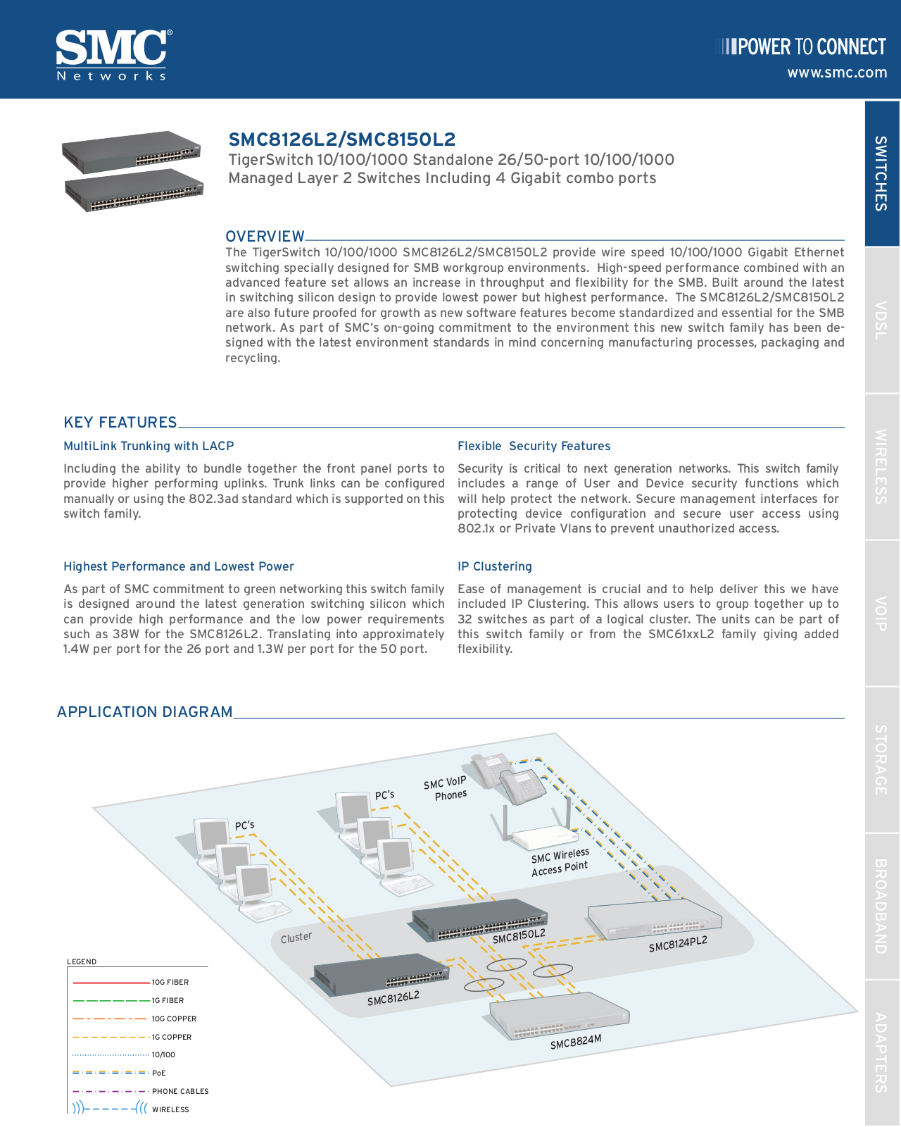 Smc 8150L2, 8126L2 DATASHEET