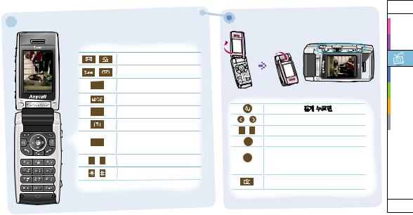 Samsung SCH-B330 User Manual