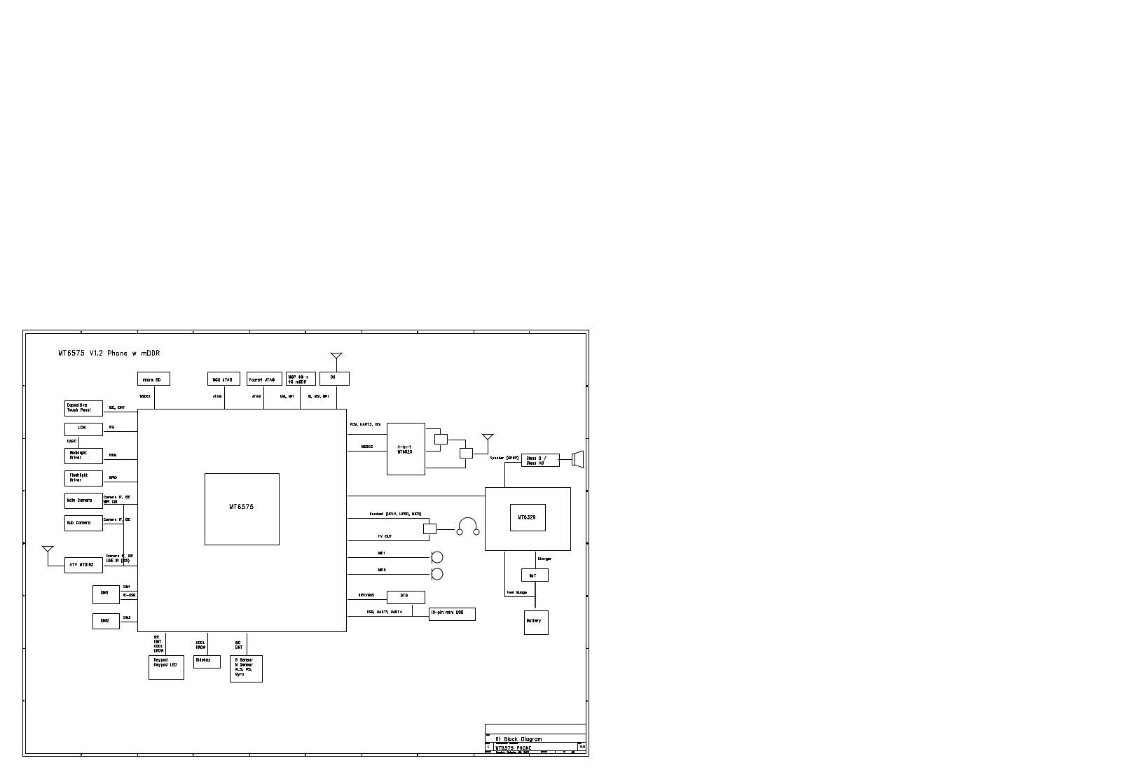 Lenovo A690 schematic diagram and service manual