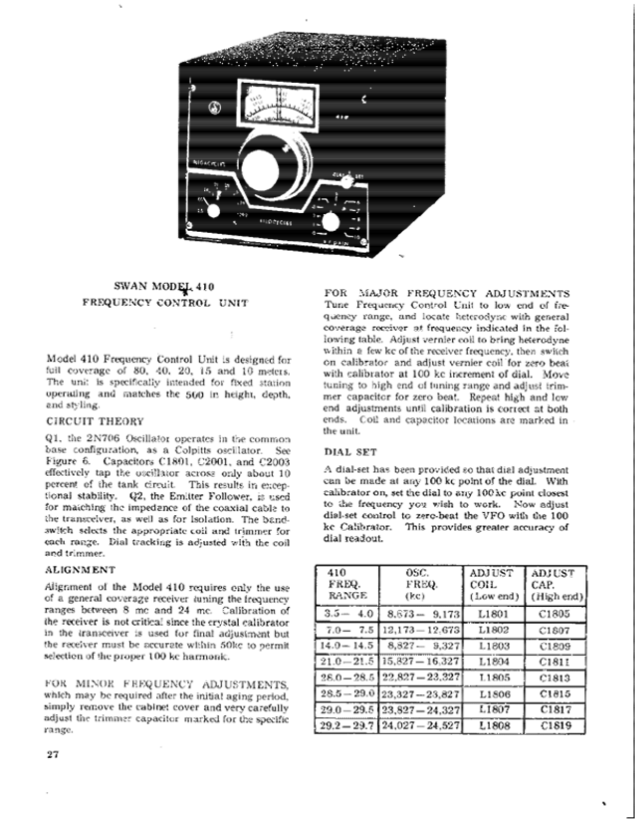 Swan 410 User Manual