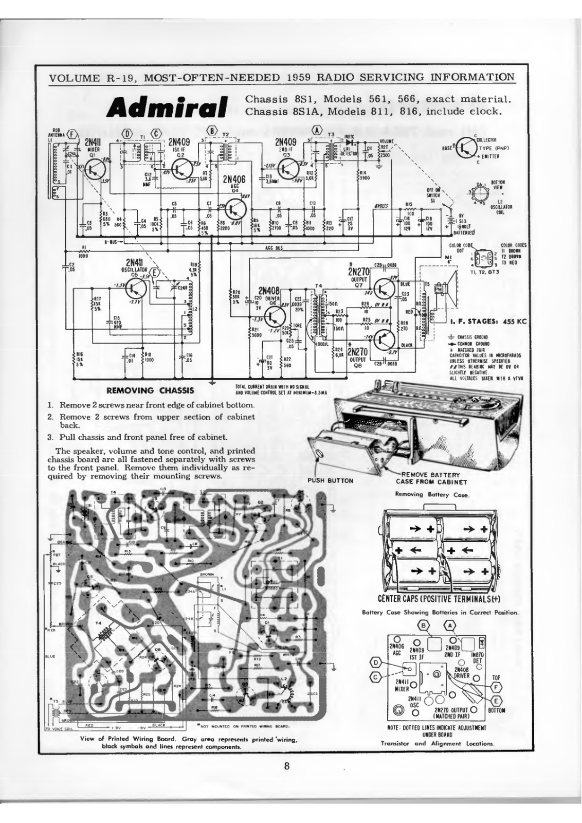 Admiral 561, 566, 811, 816 Schematic