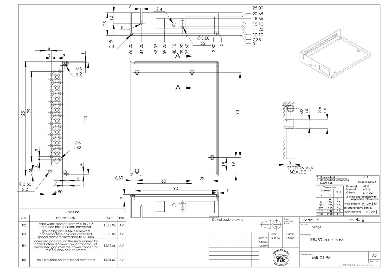 MikroTik CA150 User Manual