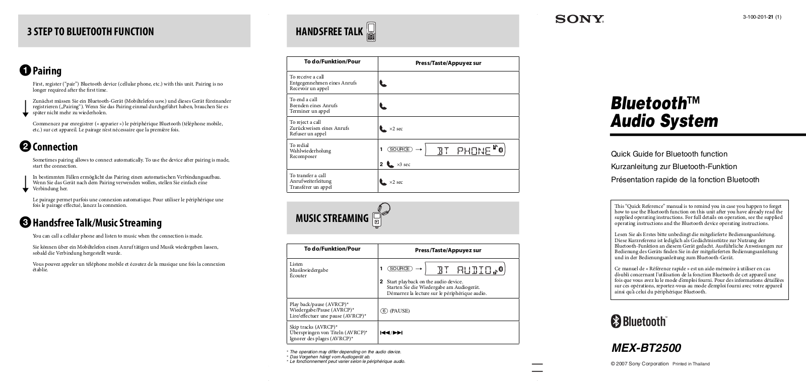 Sony MEX-BT2500 User Manual