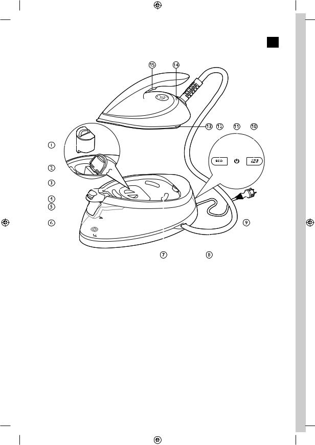 Philips GC7600 User Manual