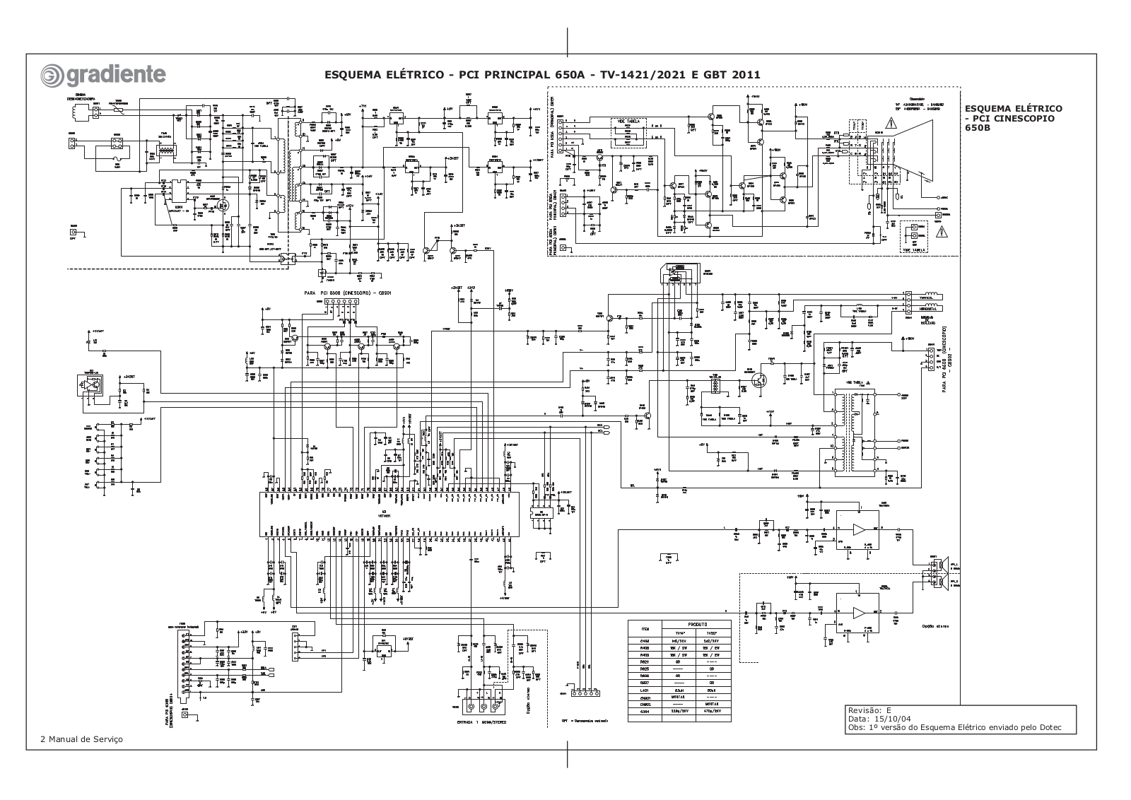 Gradiente 2021, 1421 GBT2011 Schematic