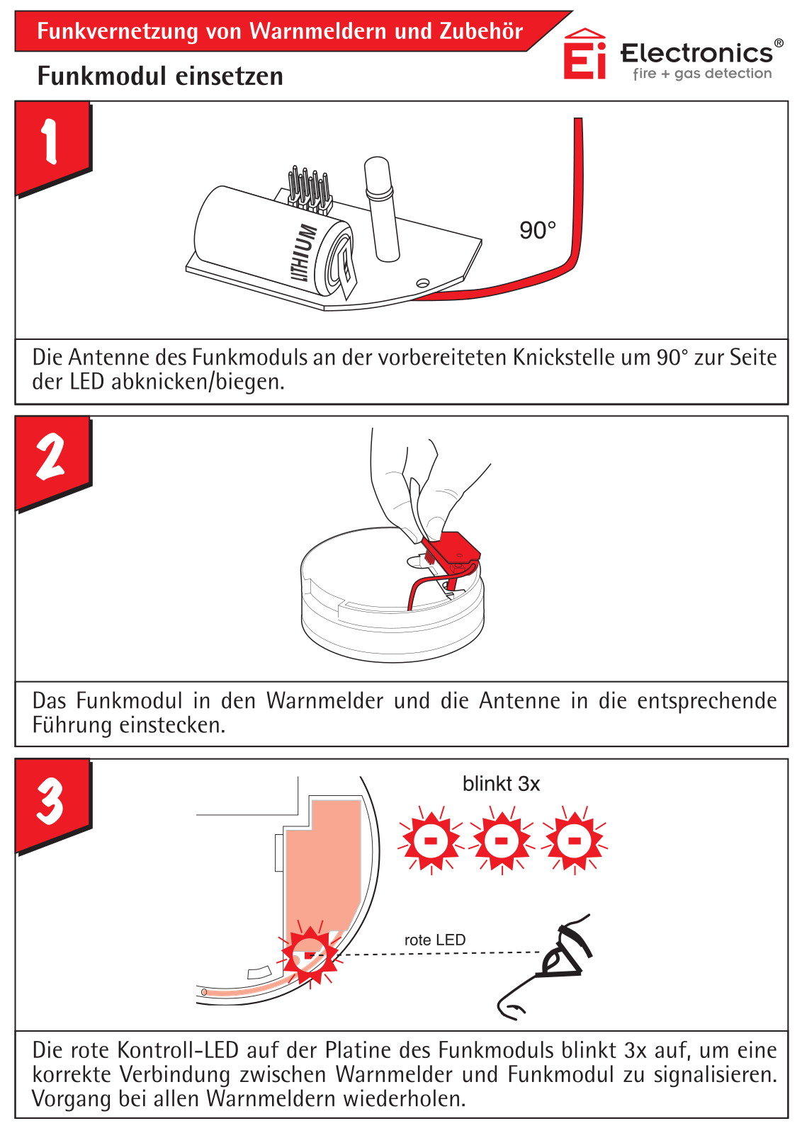 Ei Electronics Ei200MRF-D Quick Start Guide - Installing the radio module - ManualMachine.com