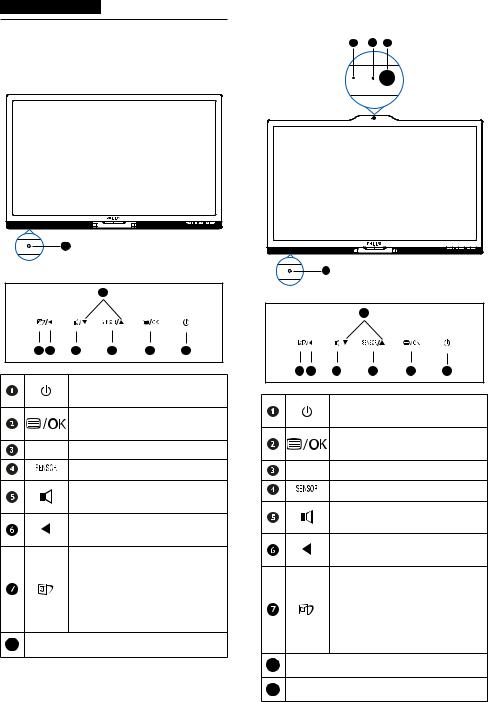 Philips 241B6QPYEB User Manual