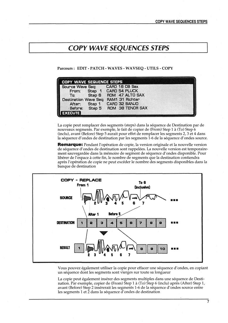 Korg Wavestation User Manual