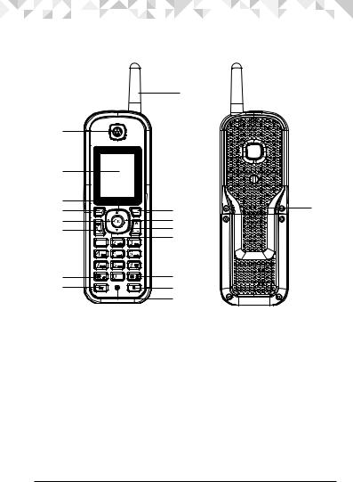 Motorola O2 User manual