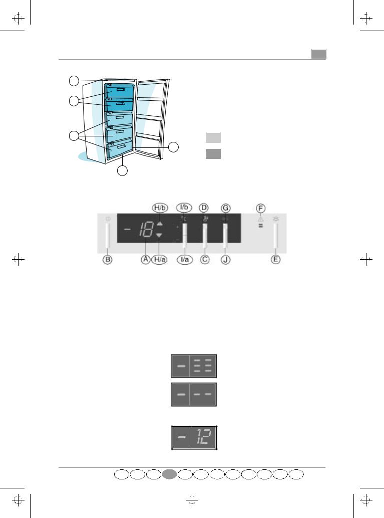 Whirlpool GKNB 3200, GKNB 2800, GKNC 2801 PROGRAM CHART