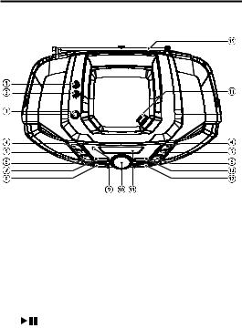 PHILIPS AZ1850-12 User Manual