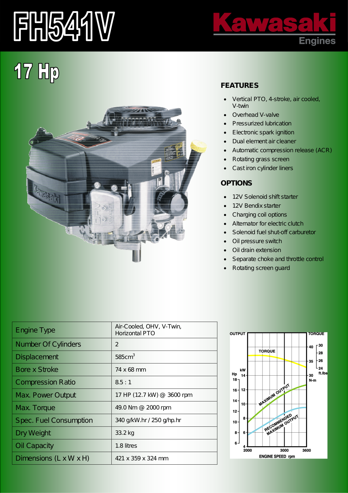 Kawasaki FH541V User Manual