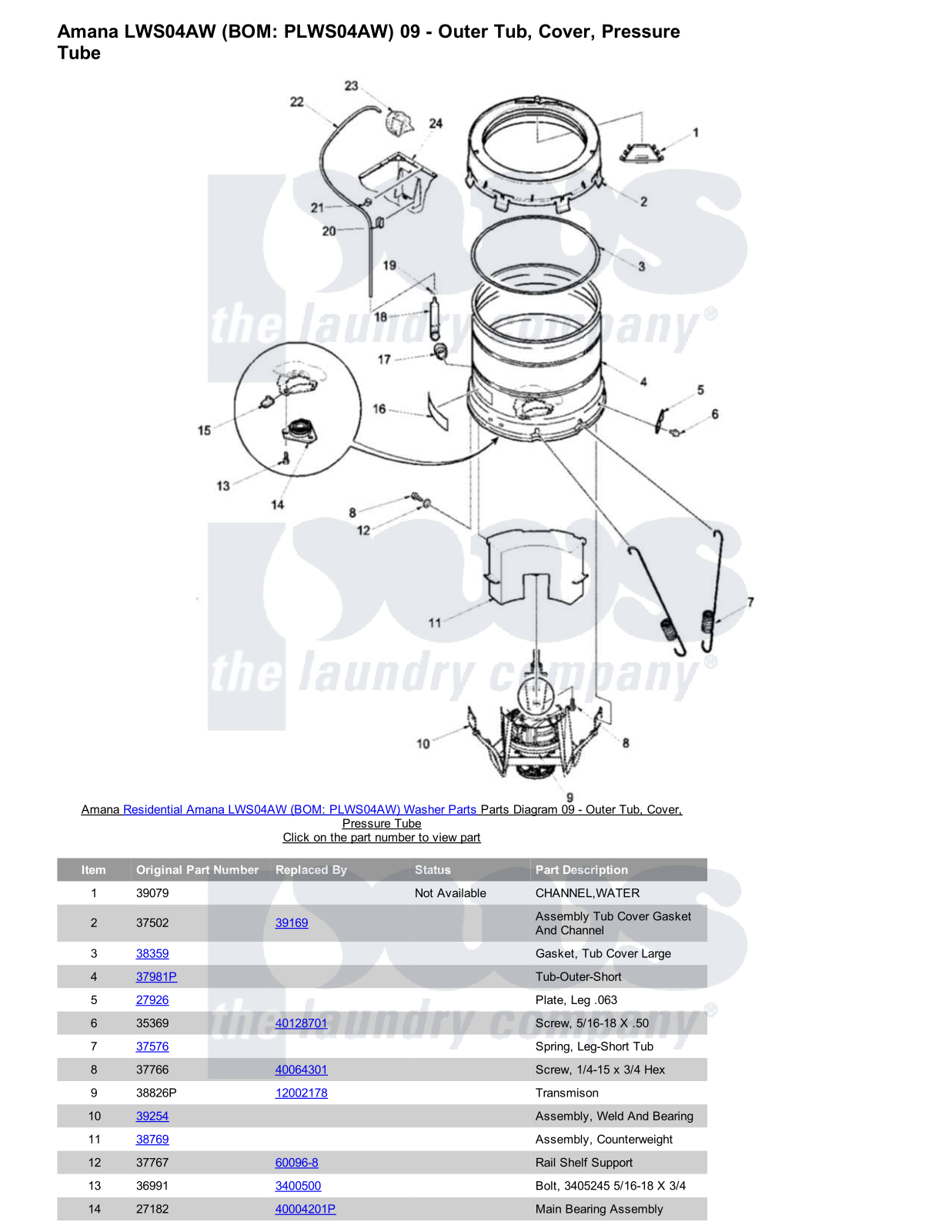 Amana LWS04AW Parts Diagram