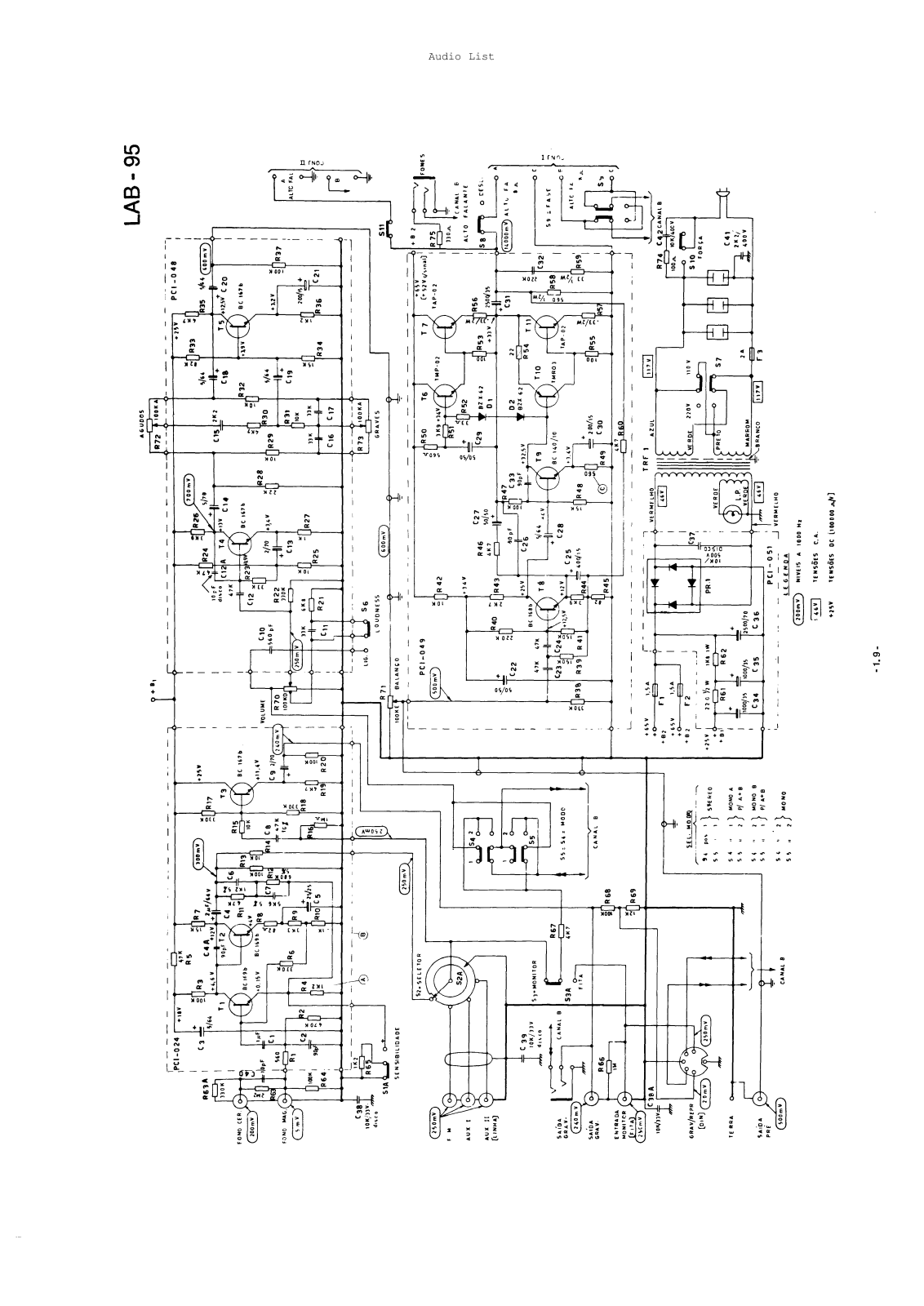 Gradiente LAB-95 Schematic