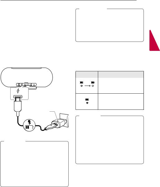 LG PL5 User Manual