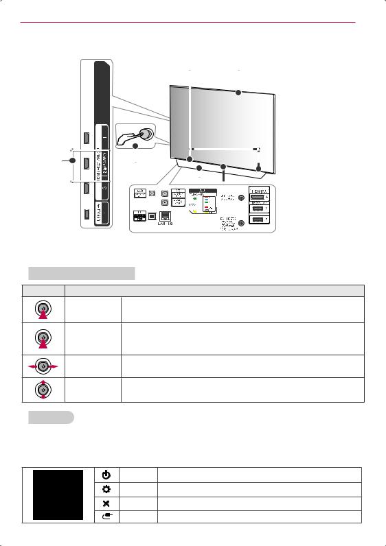 LG OLED77CXPJA instruction manual
