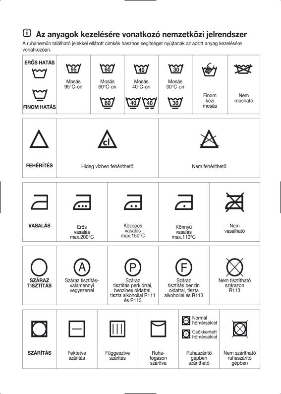 AEG EWN10780W User Manual