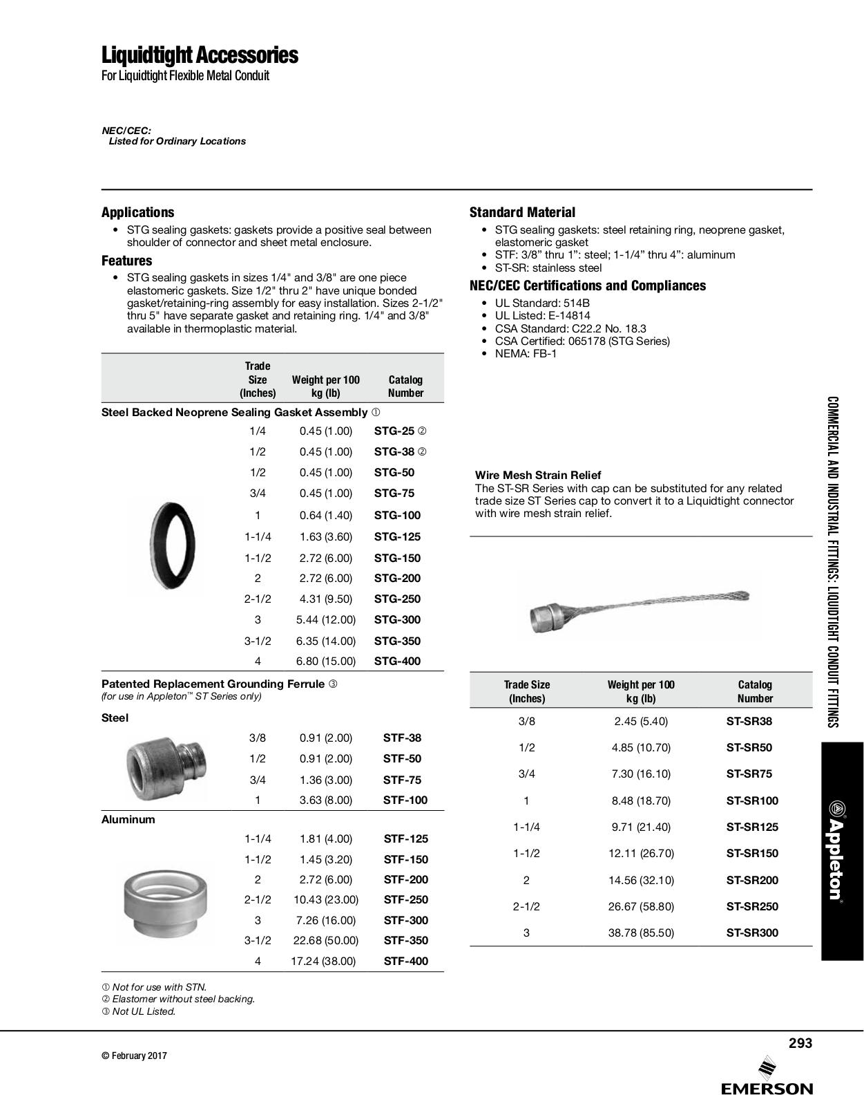 Appleton Liquidtight Accessories Catalog Page