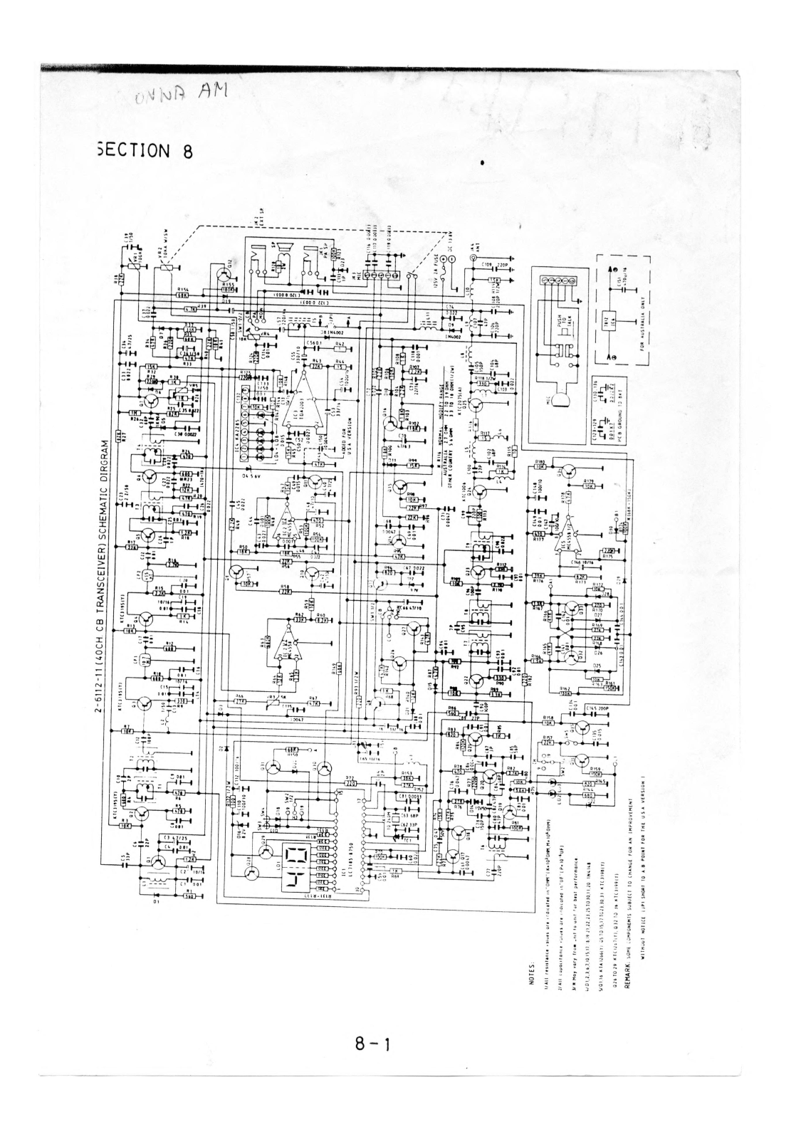 Inne ONWA AM User Manual