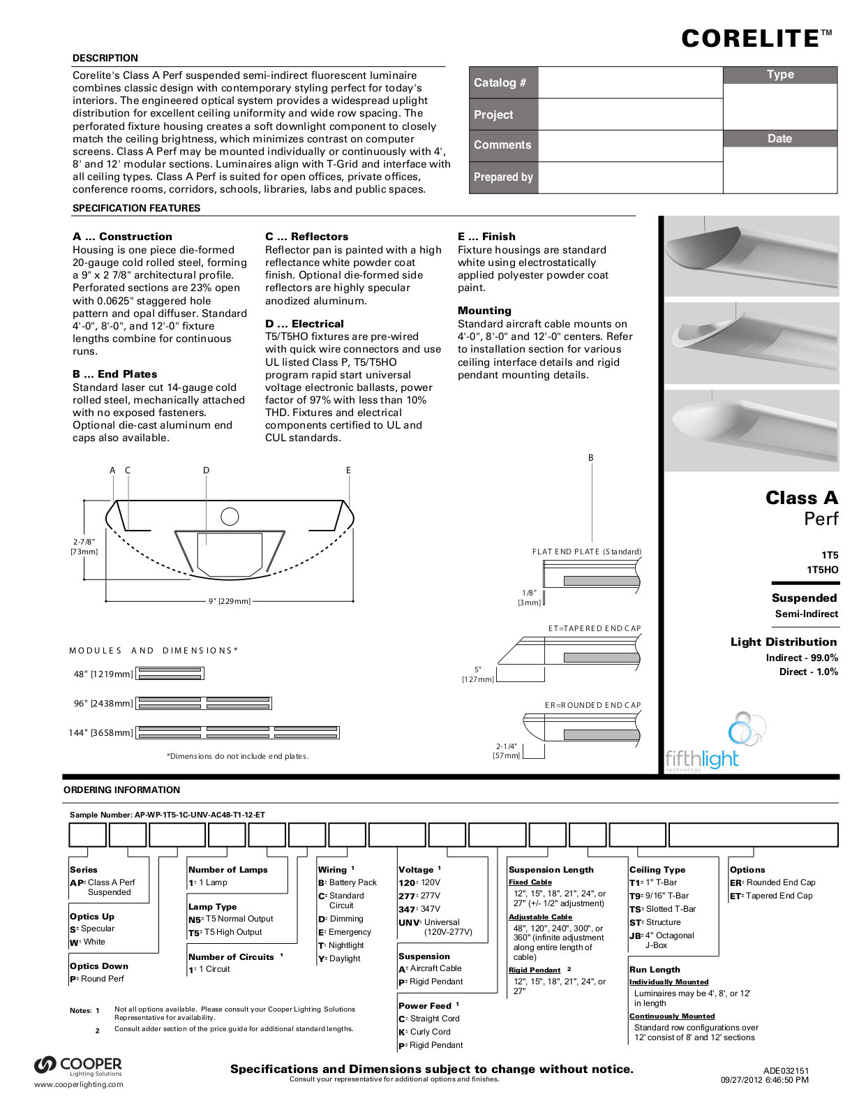 Cooper Lighting Solutions Class A Perf Specifications