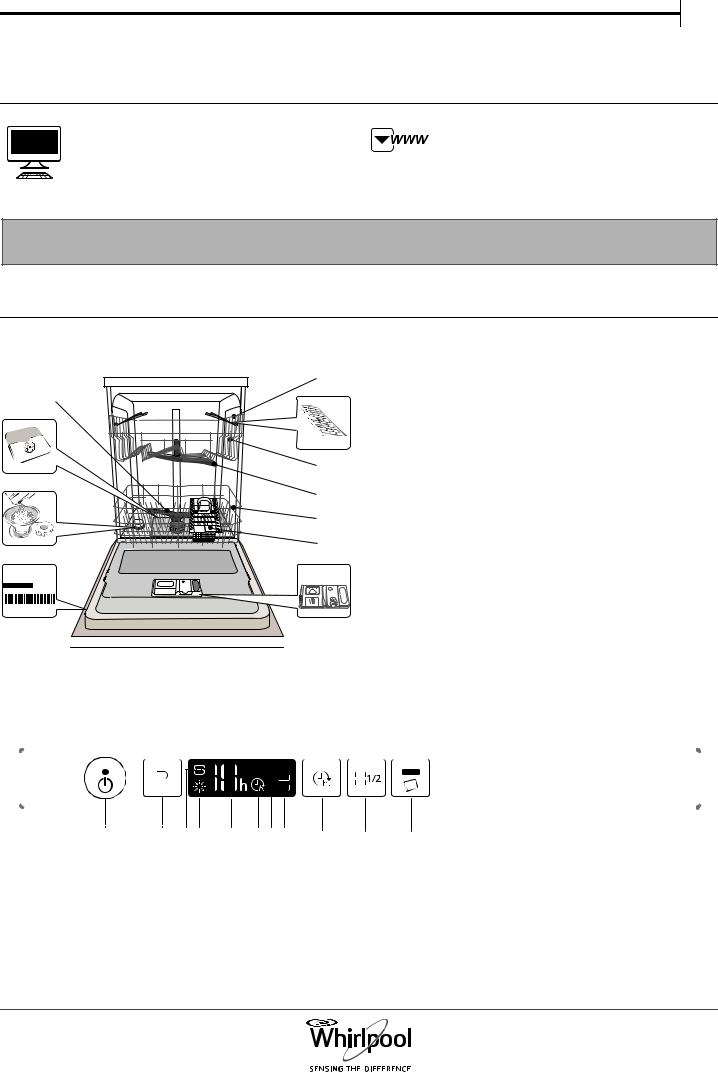 WHIRLPOOL WIC 3B19 Daily Reference Guide