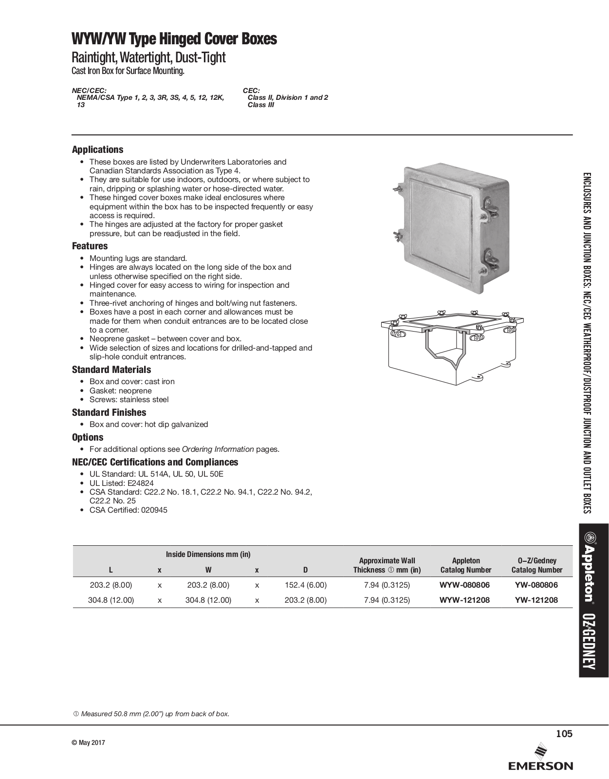 Appleton WYW Type Hinged Cover Boxes, YW Type Hinged Cover Boxes Catalog Page