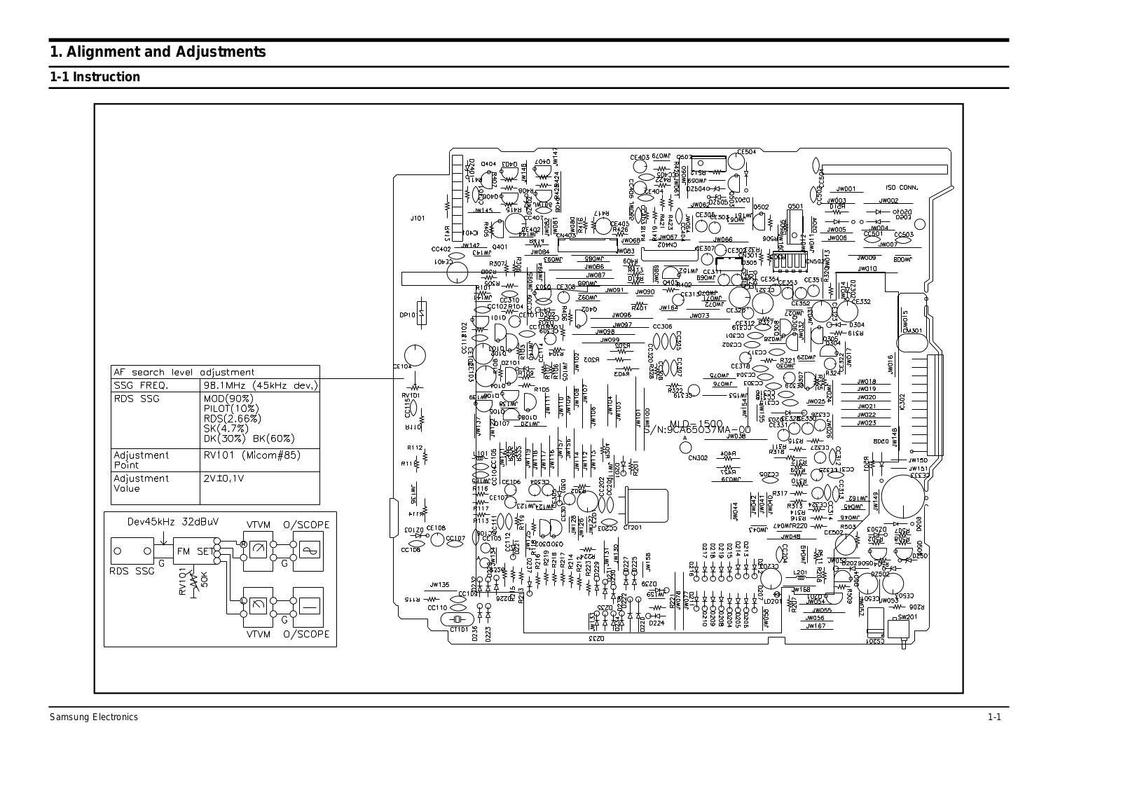 SAMSUNG SC8500QH Service Manual