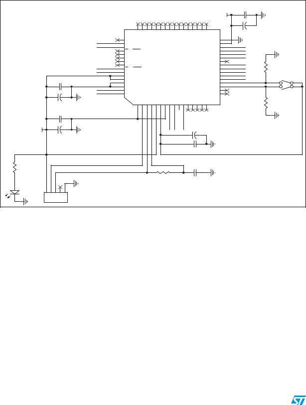 ST MKI022V1 User Manual