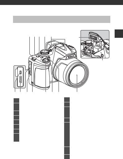 Nikon COOLPIX P530 user manual