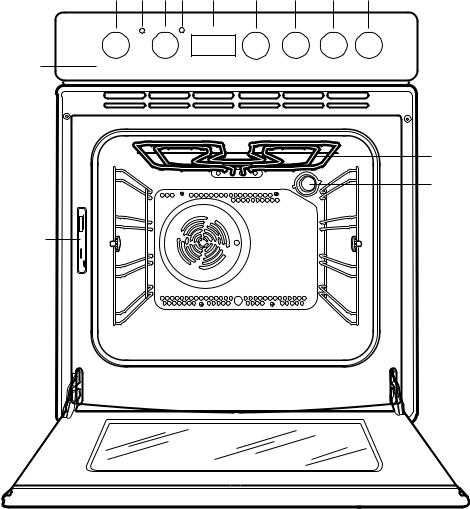 Zanussi ZOU884 USER MANUAL