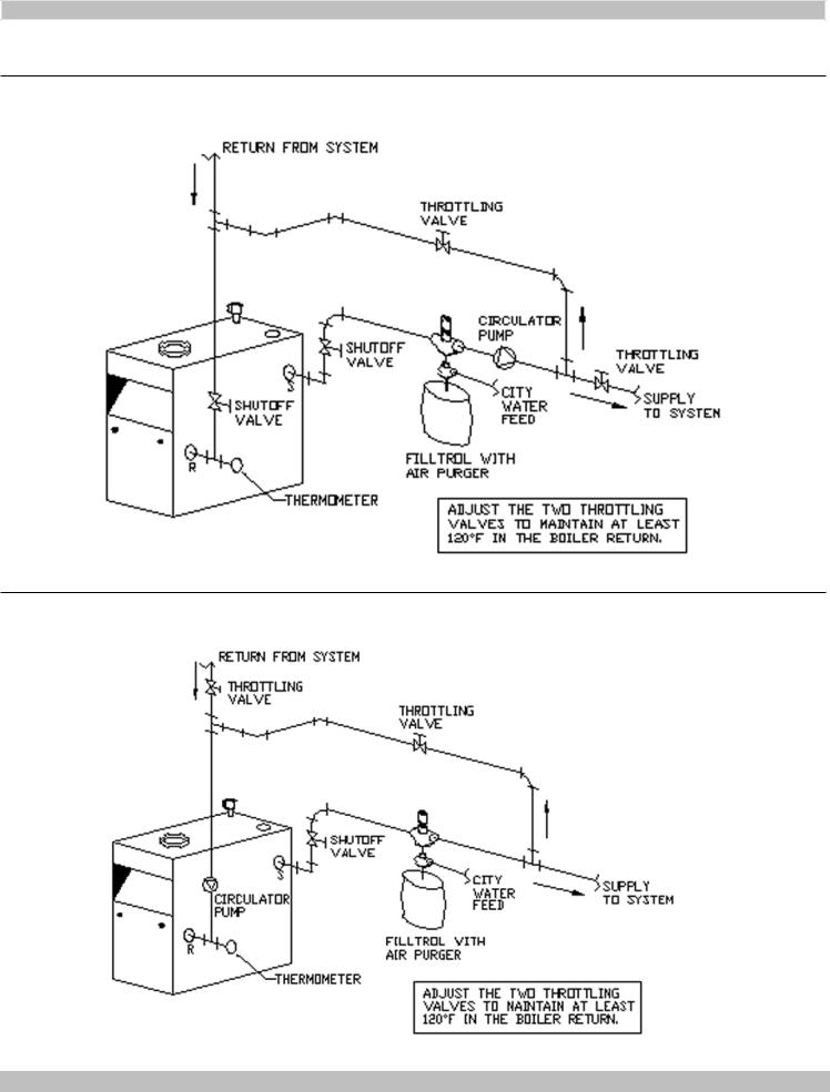Utica Boilers MGB, II-MGC Installation Manual