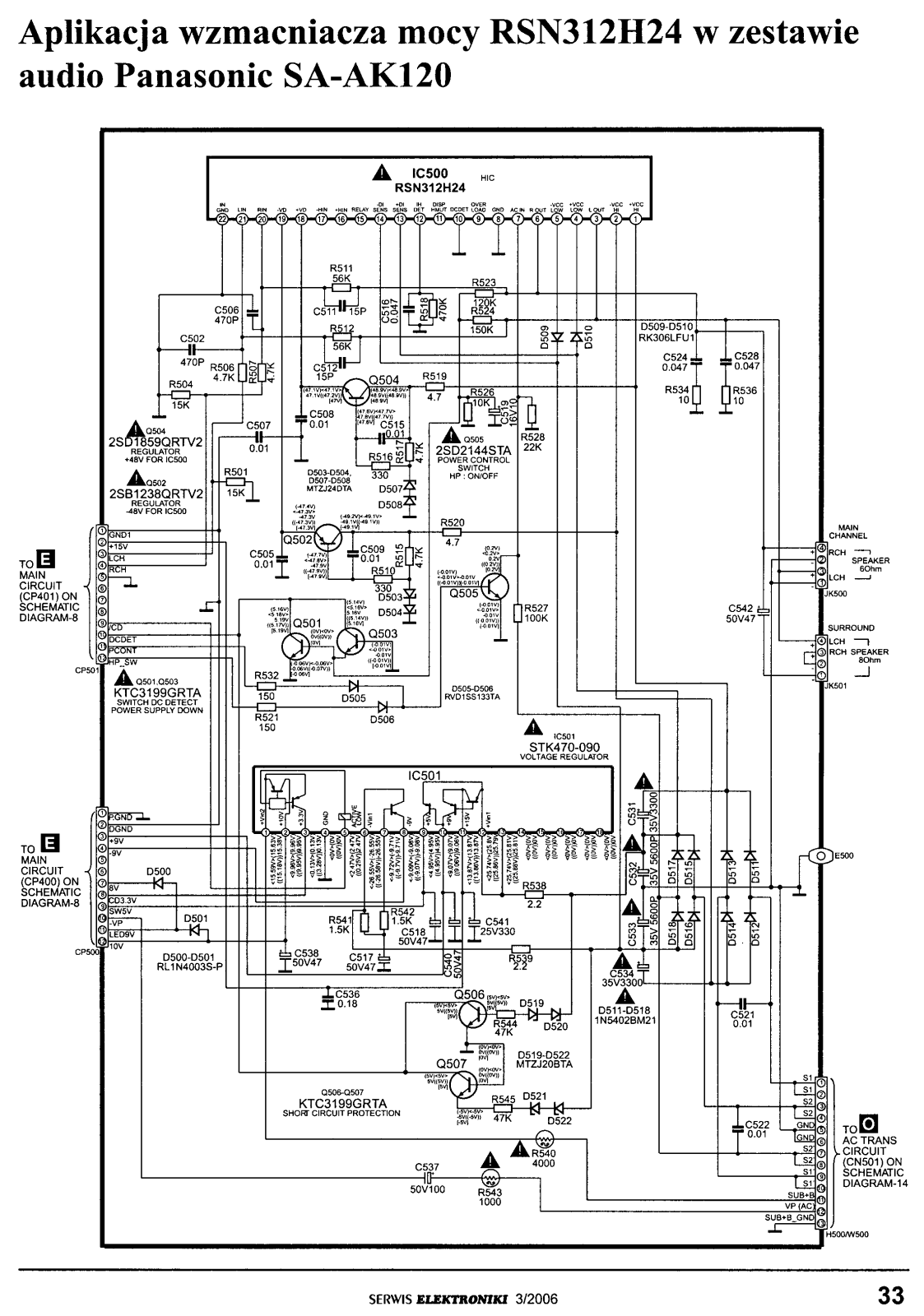 Panasonic SA-AK120 Schematic