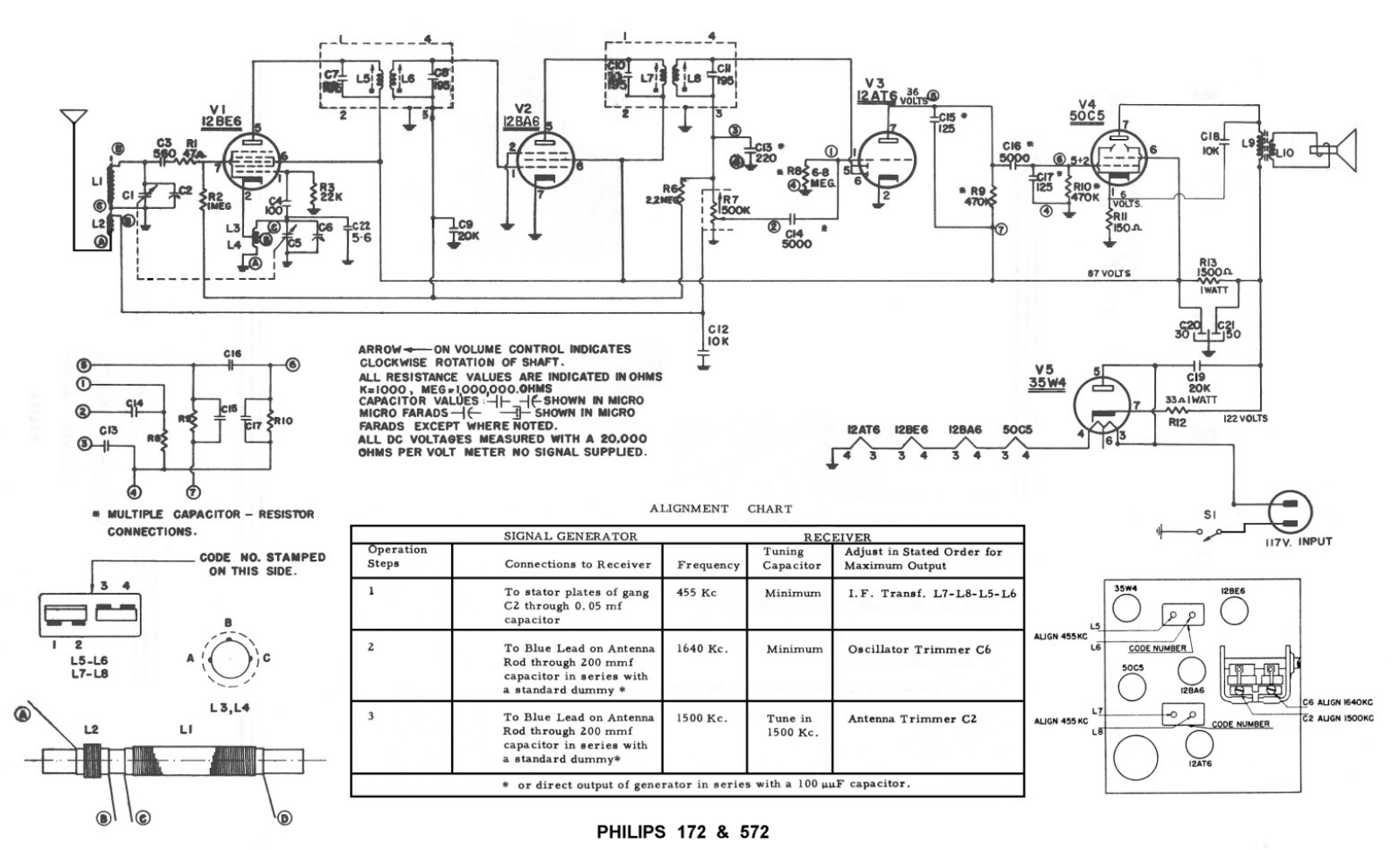 Philips 172, 572 schematic