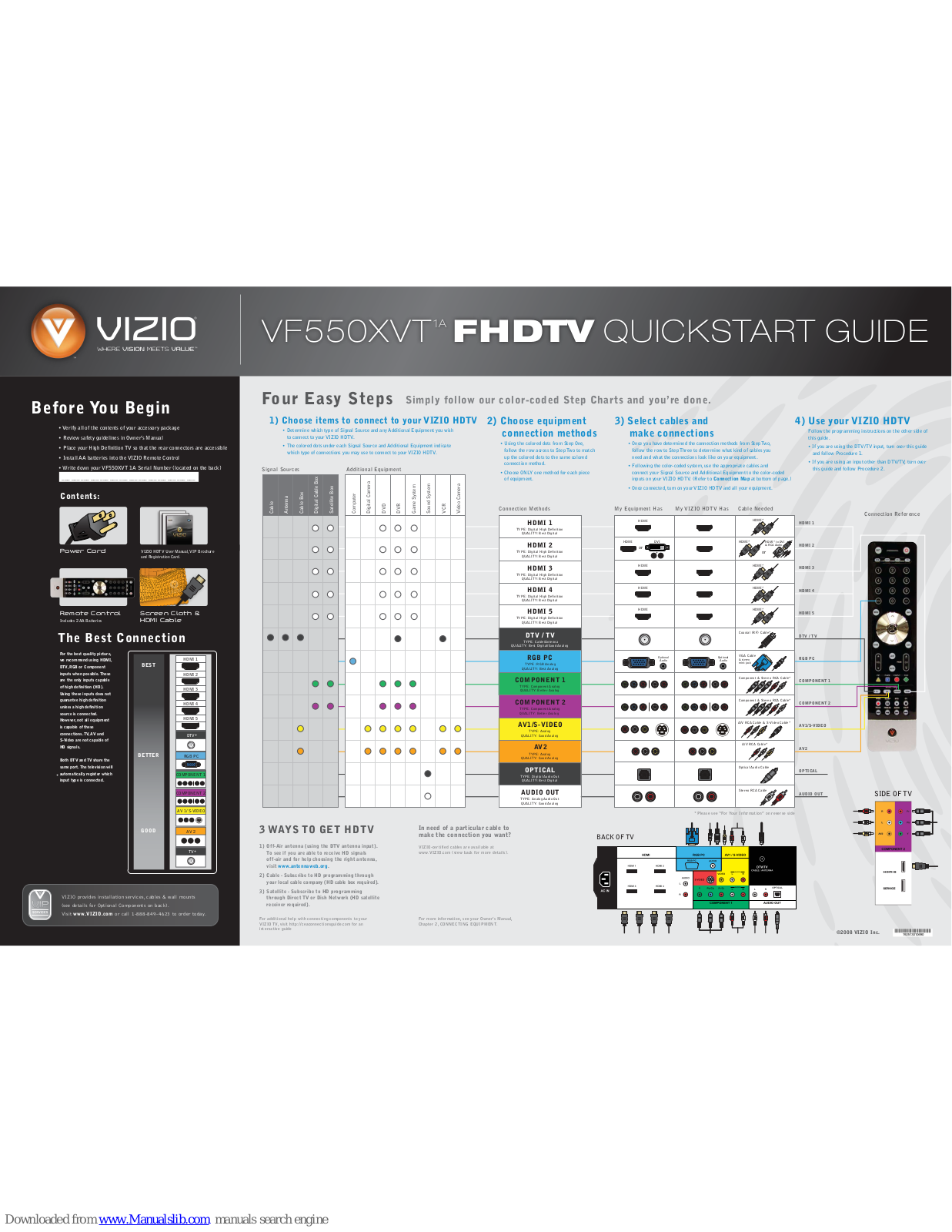 Vizio VF550XVT, VF550XVT1A - 55