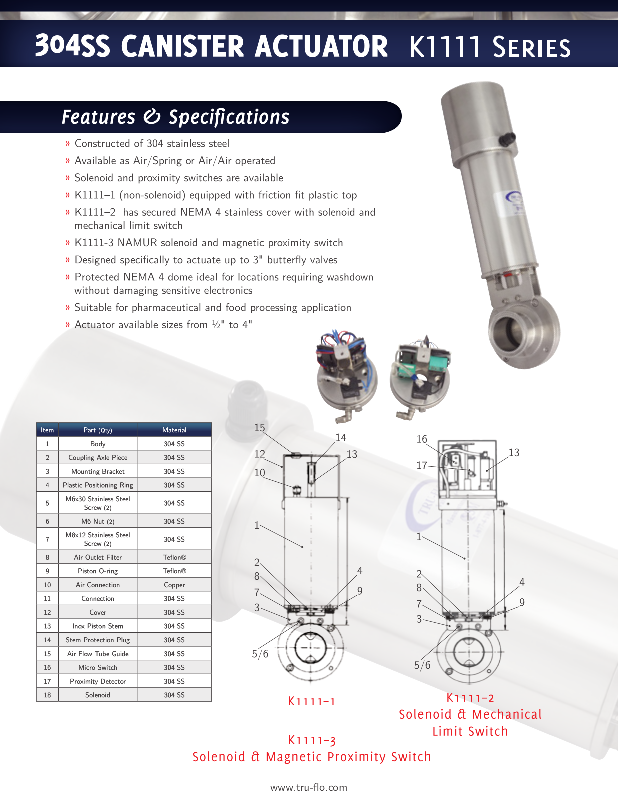 QSM K1111 User Manual