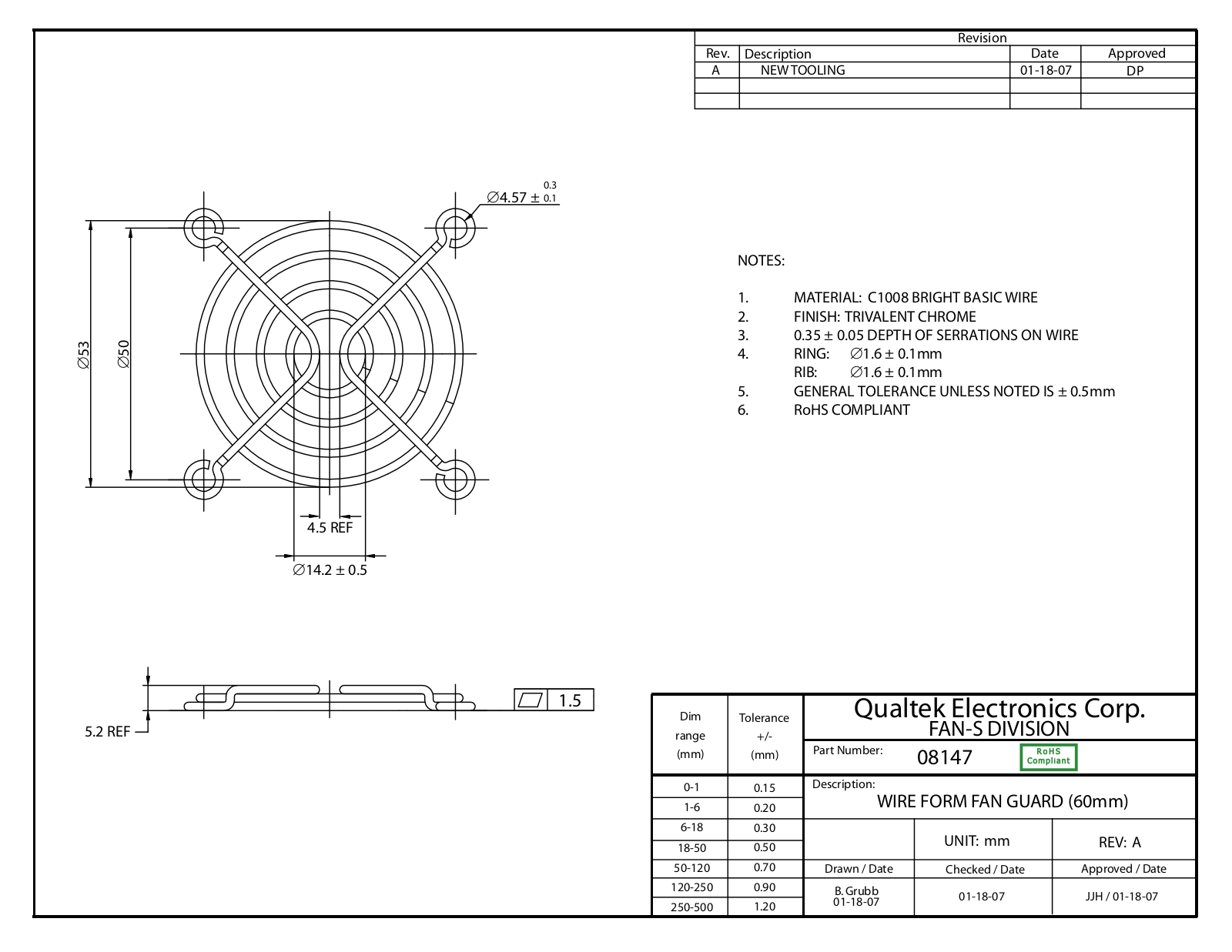 Qualtek Electronics Corp 08147 Dimensional Sheet