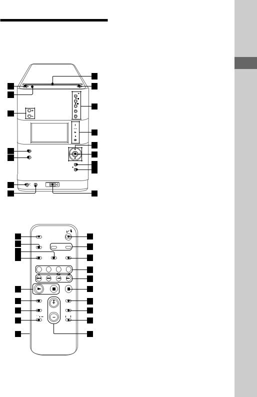 Sony CMT-U1BT User Manual