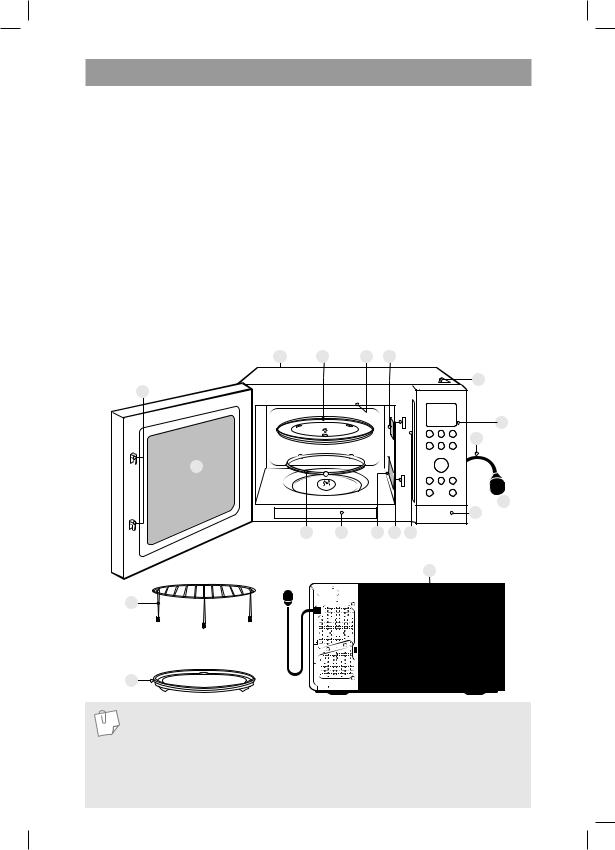 Panasonic NN-CD58JSGPG operation manual