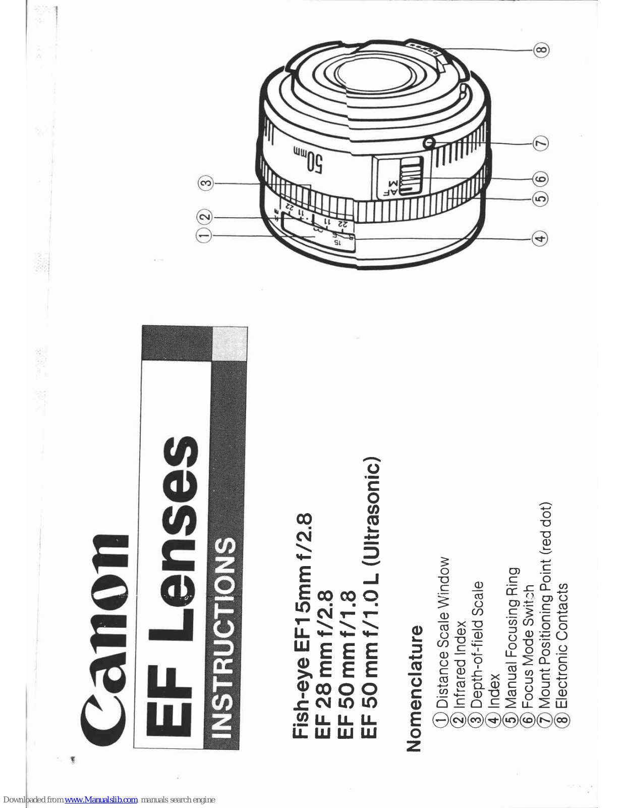 Canon Fish eye EF 15 mm f/2, 8, EF 50 mm f/1.0 L Ultrasonic, Fish-eye EF15mm f/2.8, EF 28 mm f/2.8 Instructions Manual