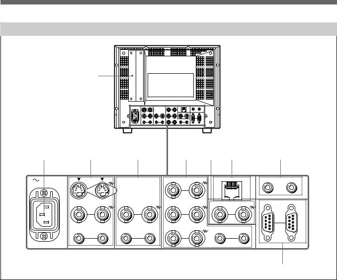 Sony PVM-20L5, PVM-14L5 Operating Instructions